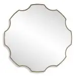 Gearing Up Mirror