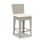 Manhattan Barstool | Custom kit