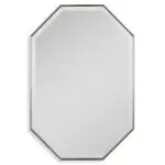 Stuartson Vanity Mirror